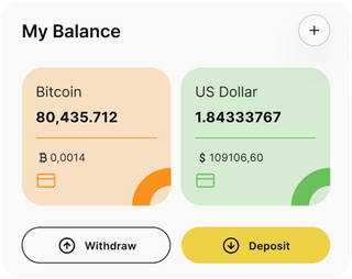 BTC-Nuralia automated trading solution — dashboard overview